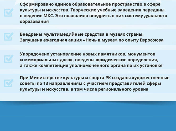 Инфографика: 100 Конкретных шагов