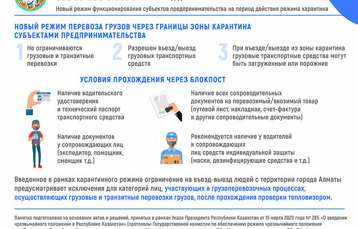 Памятка для субъектов предпринимательства на период действия режима карантина
