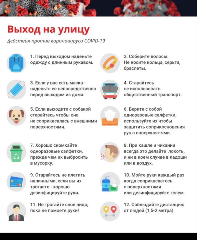 Действия против коронавируса COVID-19