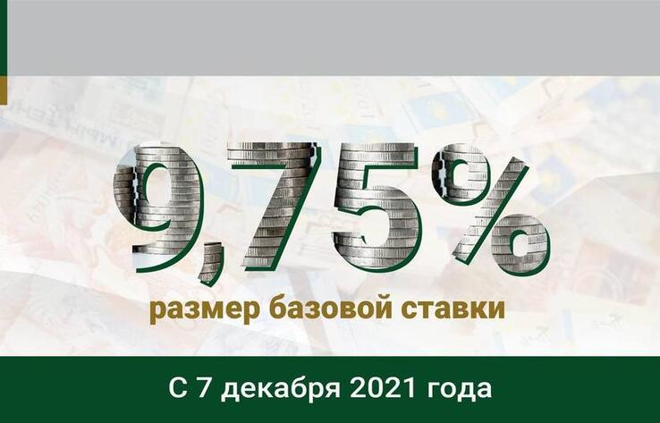 Нацбанк с 7 декабря установил базовую ставку на уровне 9,75% годовых