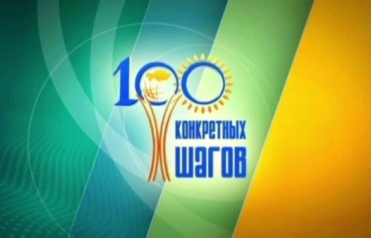На сегодня из 100 шагов Плана нации реализованы 76