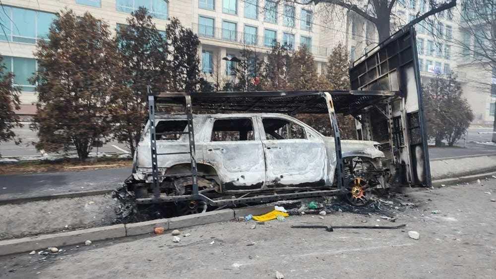 ALMATY TRAGEDY | JANUARY 2022