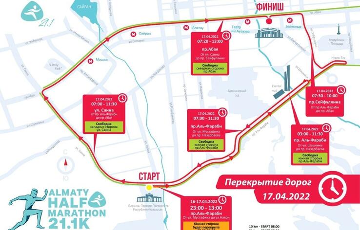 В Алматы во время полумарафона перекроют ряд улиц