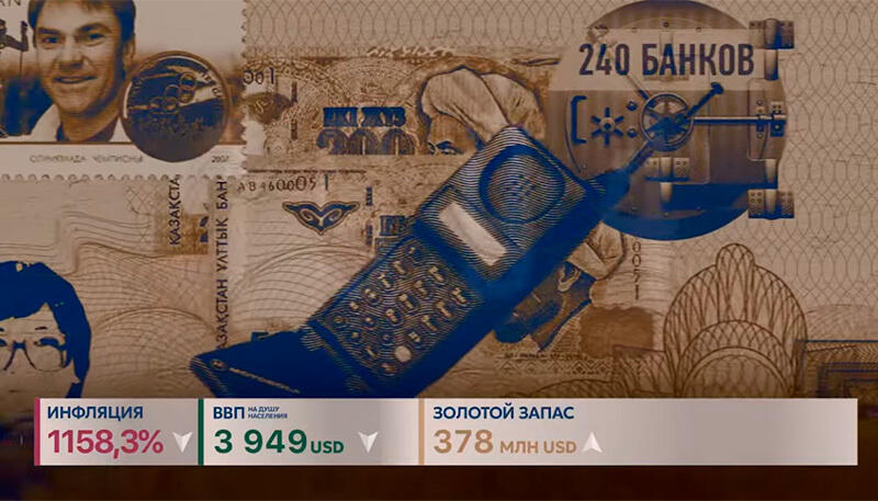 Нацбанк опубликовал фильм ко Дню нацвалюты