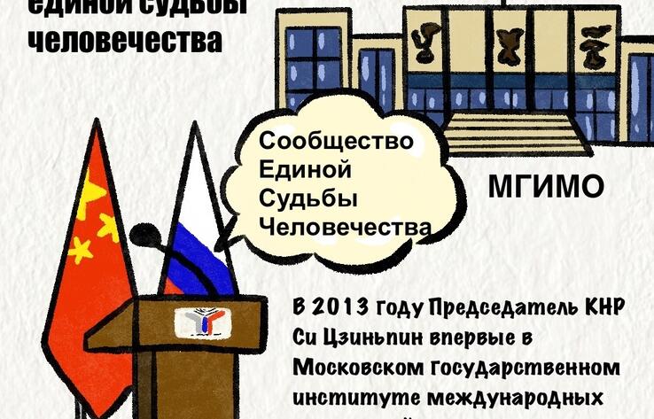 История развития концепции сообщества единой судьбы человечества 