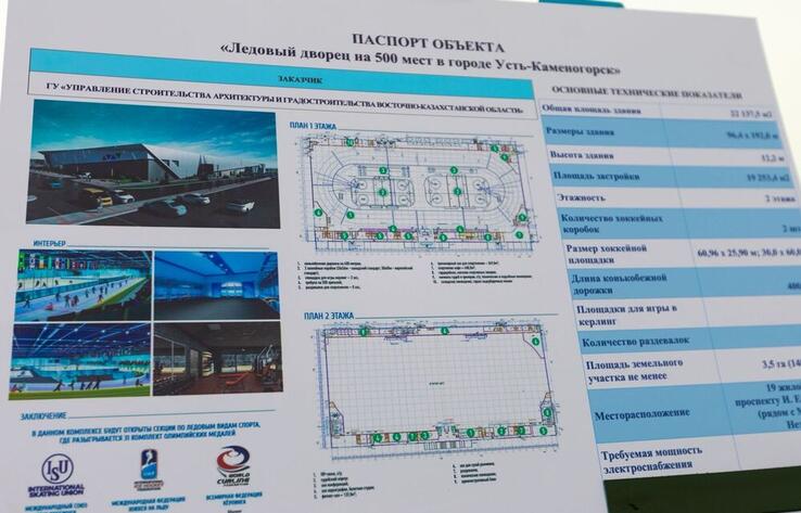 В Усть-Каменогорске планируется строительство спортивной арены и конгресс-холла