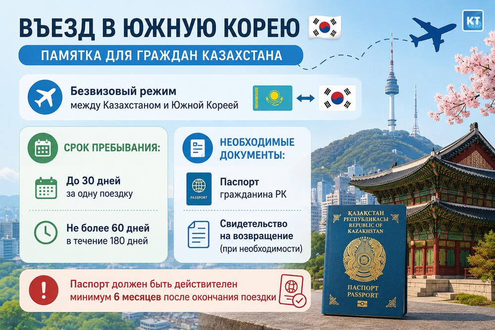 Памятка для казахстанцев, выезжающих в Южную Корею